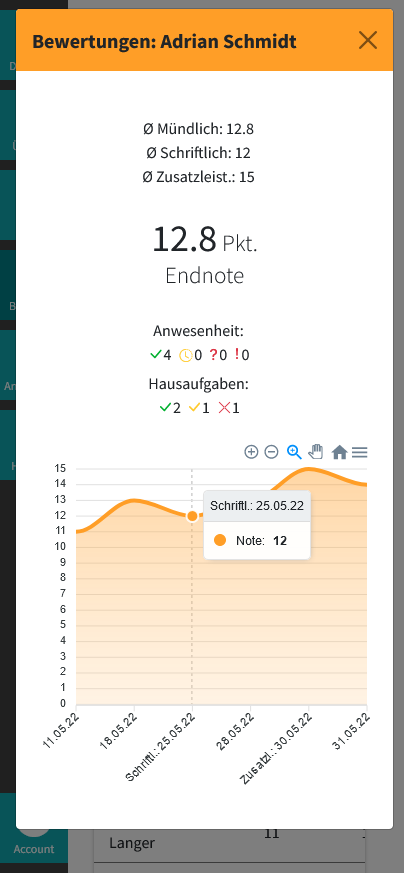 Preview der Clamana App (Tool für Lehrer)