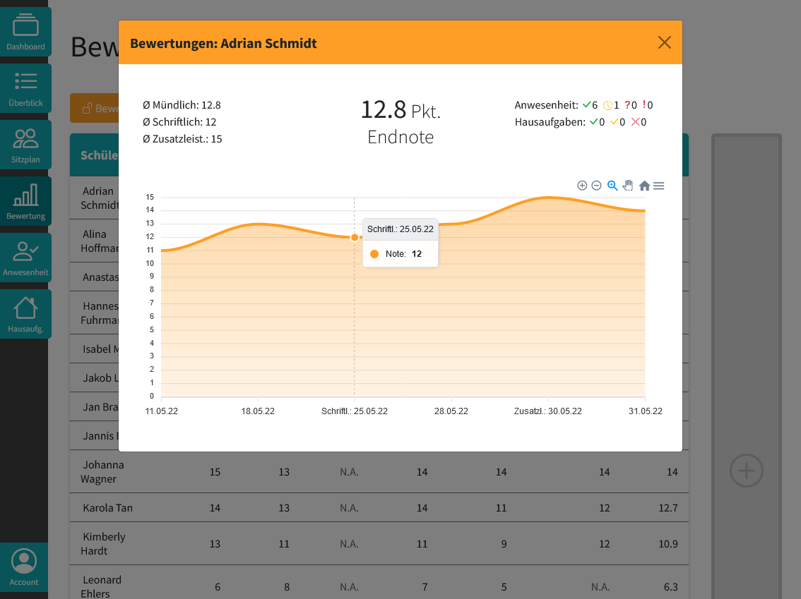 Preview der Clamana App (Tool für Lehrer)